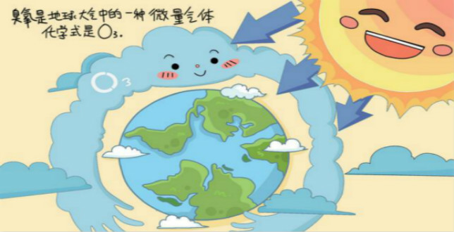 浅谈臭氧在水处理中的应用及其注意事项-hth首页登录
