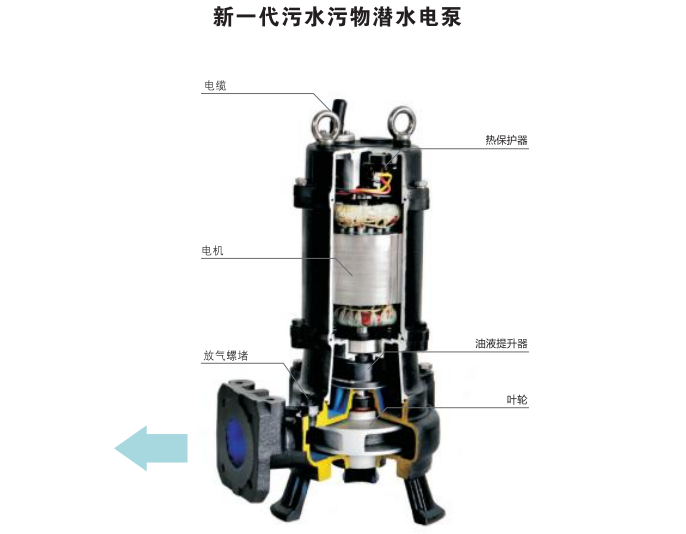 一体化污水提升泵-污水处理设备-华体会电竞登录
