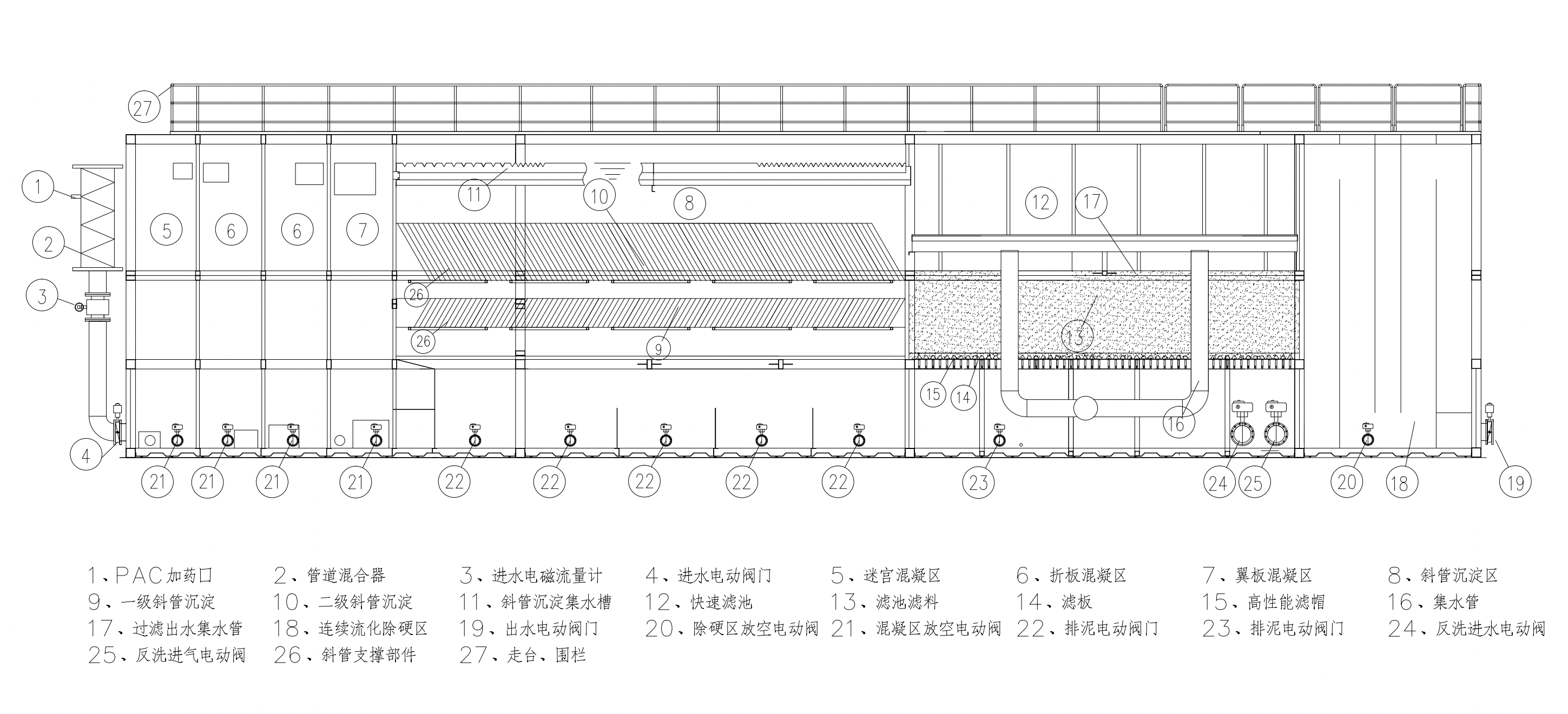 自来水厂一体化净水器选购攻略指南-青岛hth首页登录
